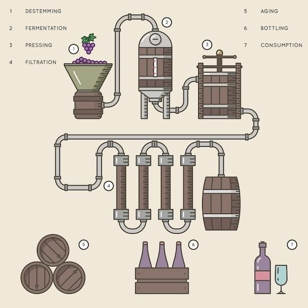 pneumatic system symbols pdf