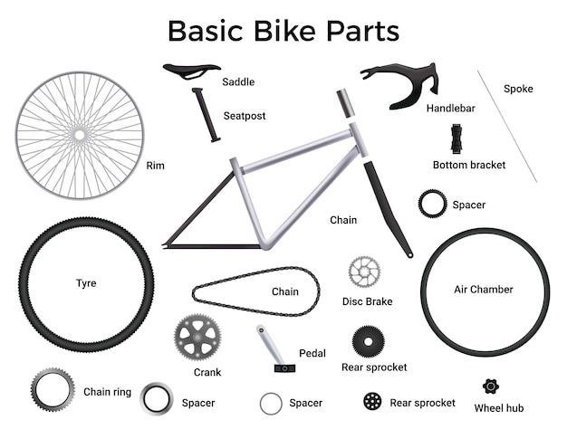 bike size frame guide inches